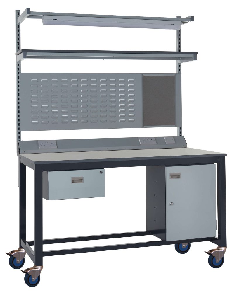 workbench kit