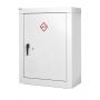 Acid / Alkali Security Cupboards