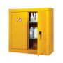 Hazardous Security Cupboards
