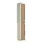 Laminate Splash Lockers