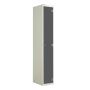 Laminate Splash Lockers