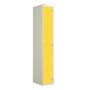 Laminate Splash Lockers