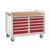 Euroslide Trolley Kit 22 - 2x 600mm Euroslide 5 Drawer 4x100 & 1x150mm - 960.1270.675 Light Grey framework - Red