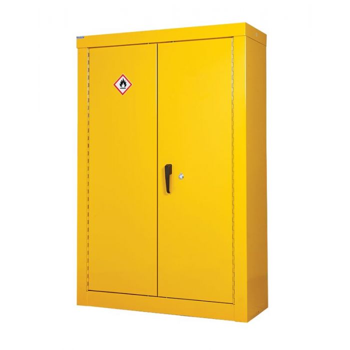 Hazardous Security Cupboards
