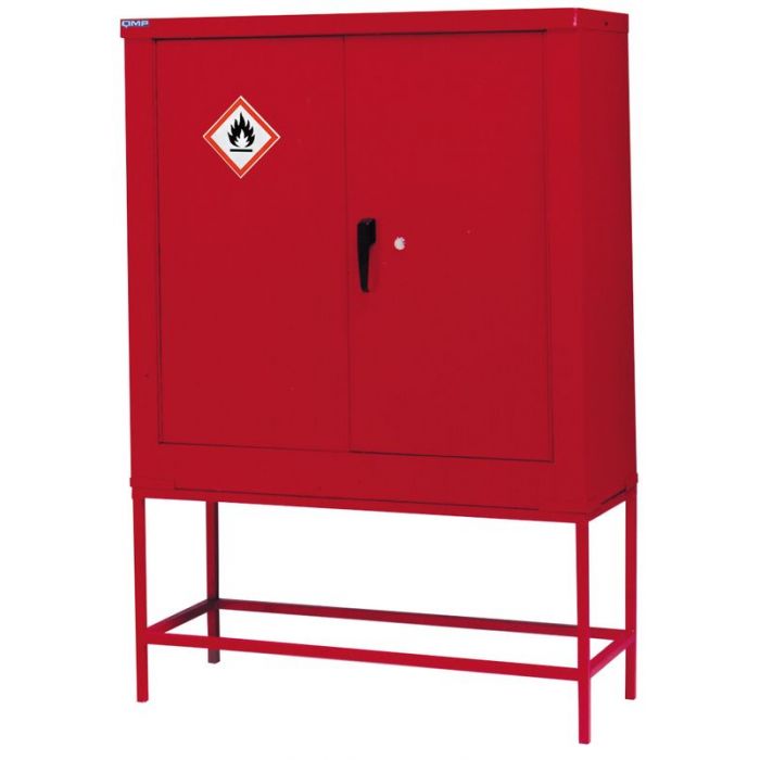 Petroleum & Flammable Liquid Cupboards